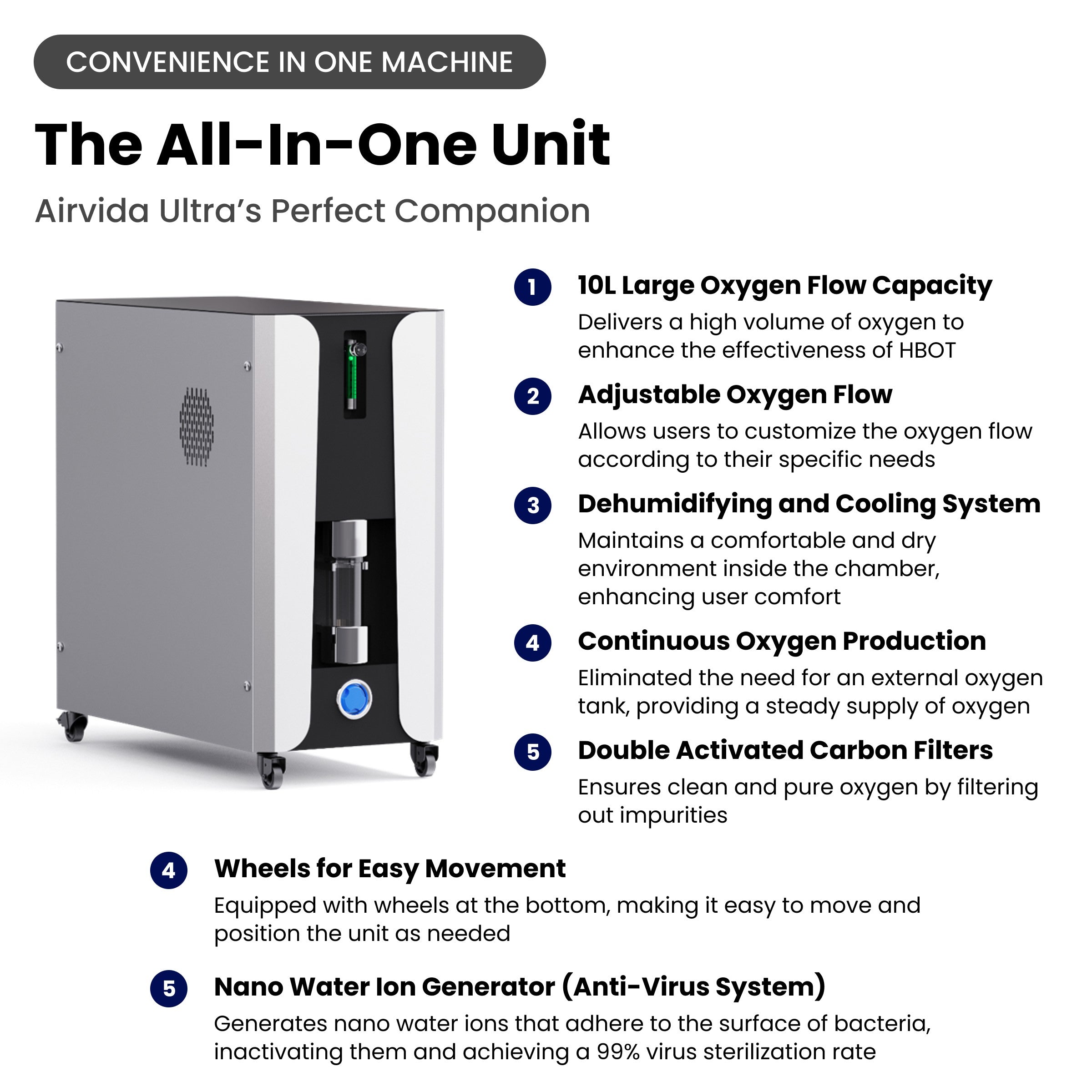 Airvida Ultra 2.0 ATA Hard Shell RENTAL