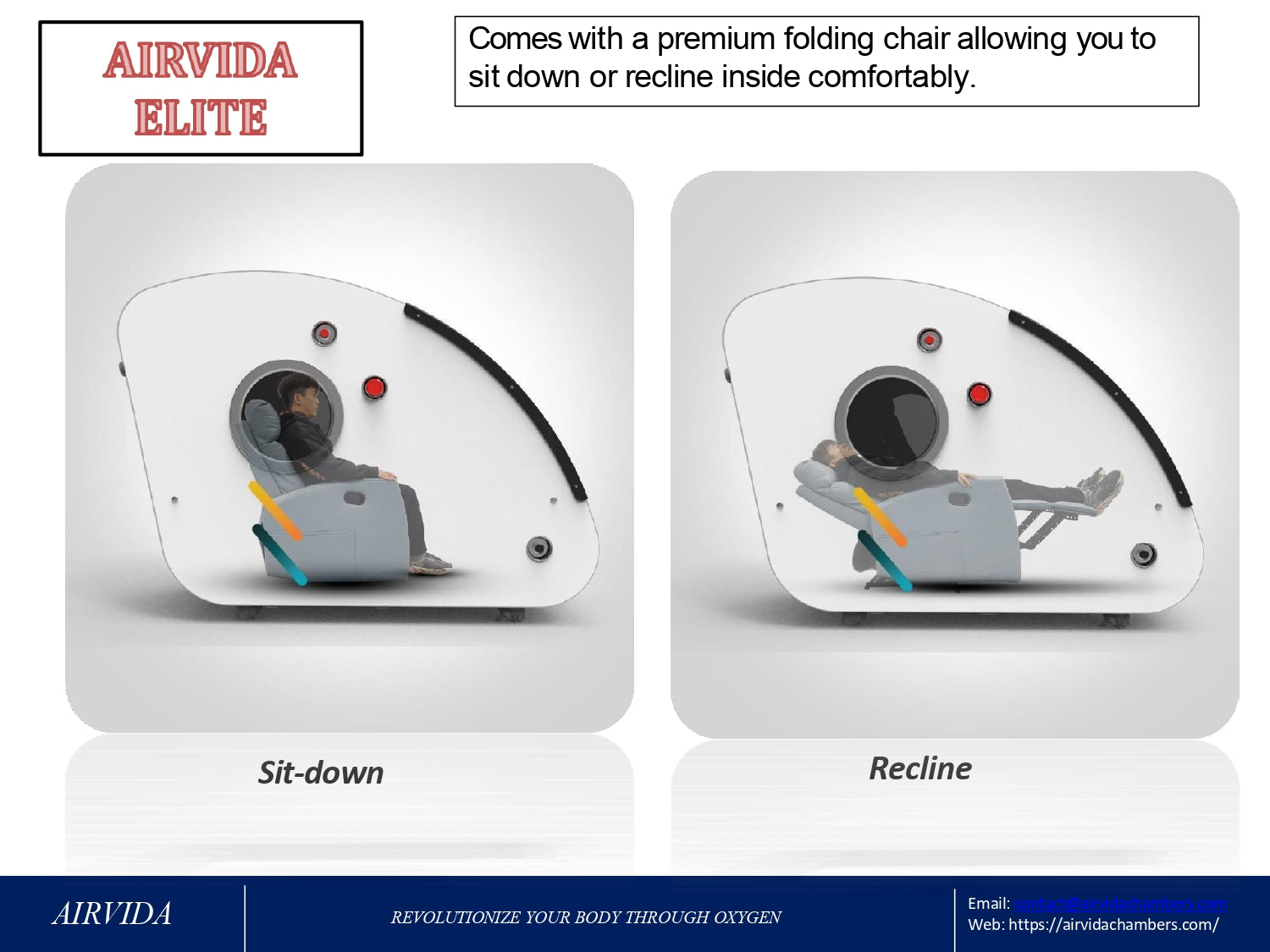 Airvida Elite 1.3-2.0 ATA TEST PAGE