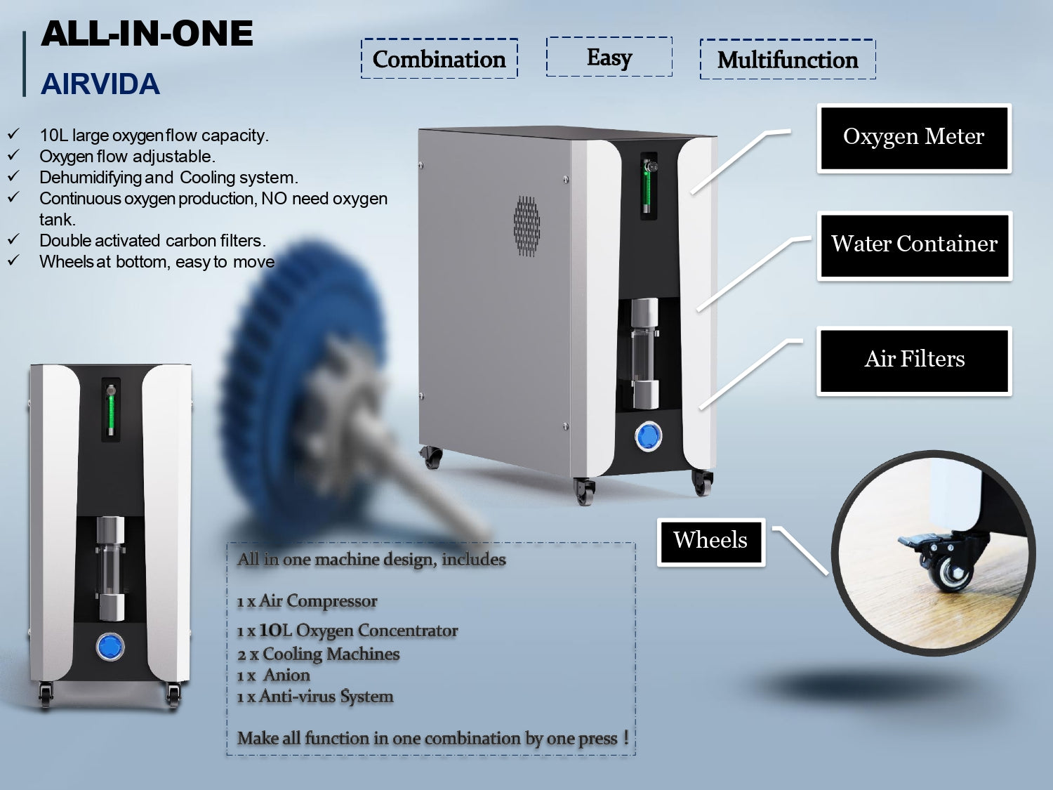 Airvida Elite 1.3-2.0 ATA TEST PAGE