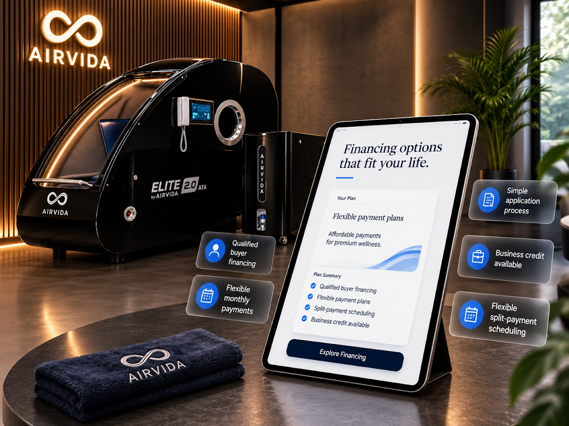 Make your Airvida investment work for you.
