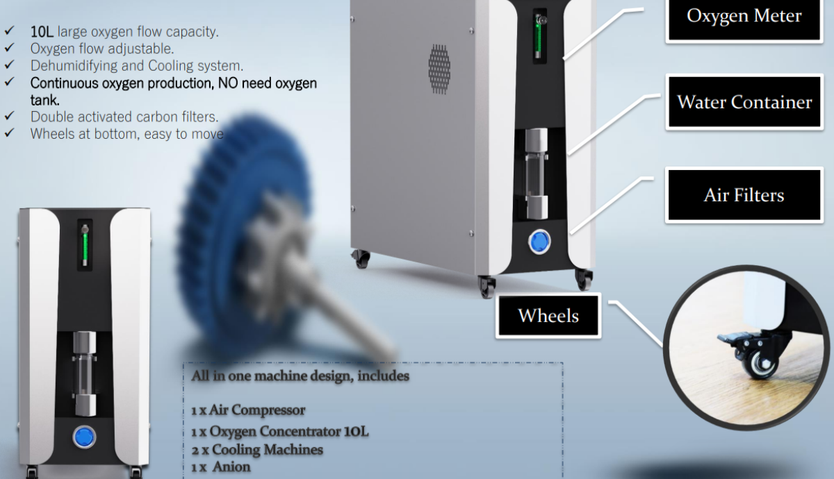 Oxygen Concentrator with Clearly Marked Parts